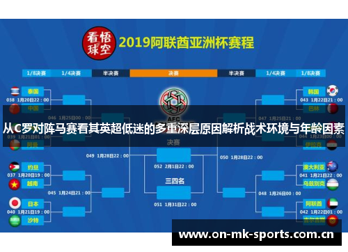 从C罗对阵马赛看其英超低迷的多重深层原因解析战术环境与年龄因素 从C罗对阵马赛看其英超低迷的多重深层原因解析战术环境与年龄因素