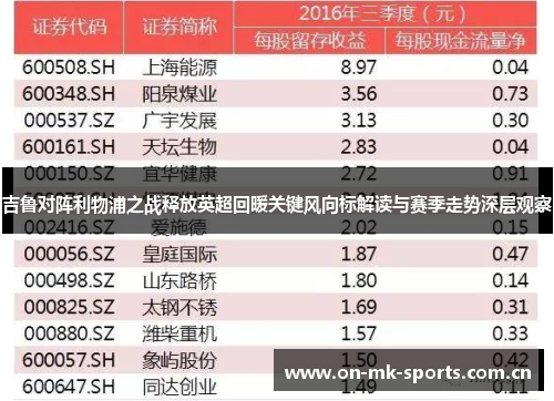 吉鲁对阵利物浦之战释放英超回暖关键风向标解读与赛季走势深层观察